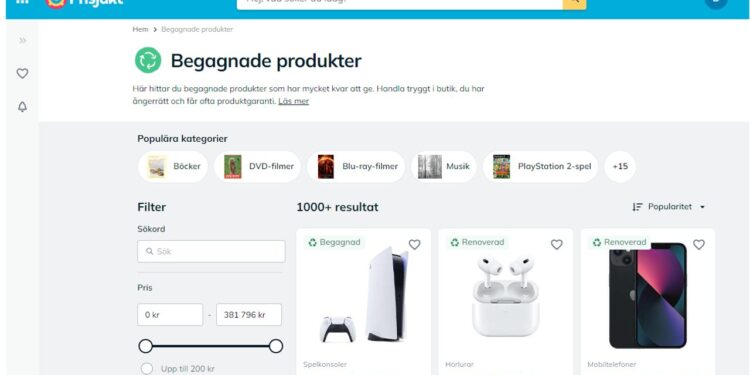 Prisjakt begagnade produkter